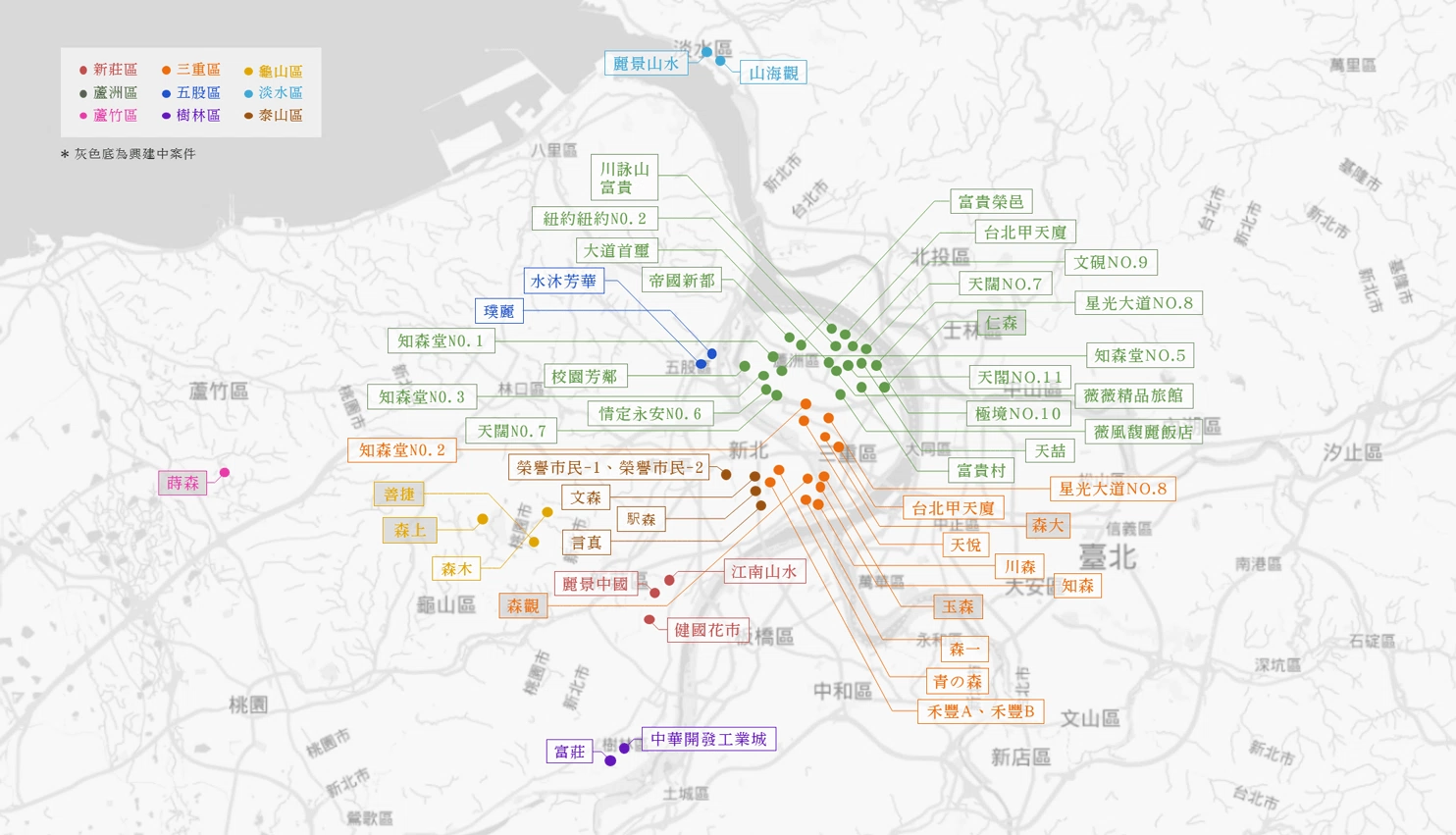 四十年城市美學 四十年城市美學