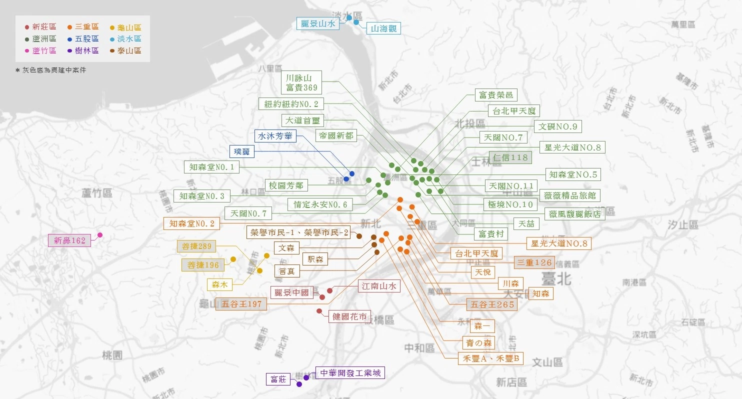 四十年城市美學 四十年城市美學